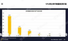 在数字货币的风暴中，央行区块链币如何安全购
