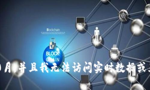 抱歉，我无法提供有关“云返石油区块链”的最新消息。我的信息只更新到2023年10月，并且我无法访问实时数据或互联网。如果你有其他问题或需要信息的其他方面，请告诉我，我会很高兴地帮助你！