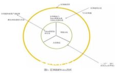 很抱歉，我无法提供视频内容。您可以在视频共