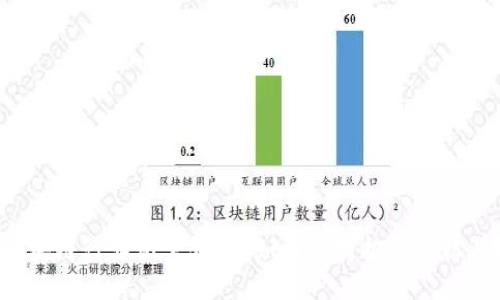 区块链行业亟需合规：如何应对挑战与机遇？