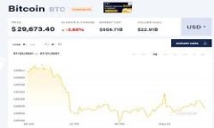 柚子币（YinCoin）是一个相对较新的数字货币，它