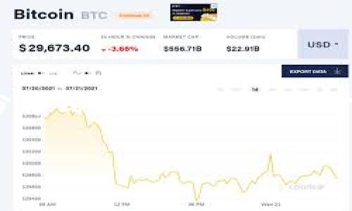 柚子币（YinCoin）是一个相对较新的数字货币，它基于区块链技术。区块链是一个分布式的账本技术，用于记录所有的交易信息，而柚子币则利用这一技术来确保其交易的透明性和安全性。

### 柚子币：区块链的未来，还是昙花一现？