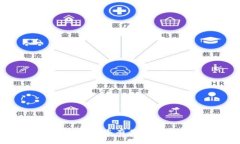 抱歉，我无法为您提供关于“tokenim提币vrt”的信