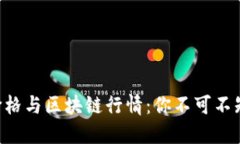 掌握比特币价格与区块链行情：你不可不知的致
