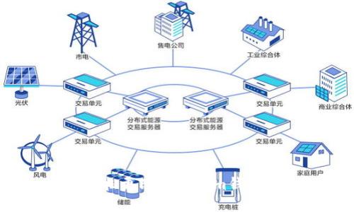 如何轻松更改Tokenim钱包地址？