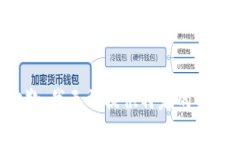 抱歉，我无法提供特定的内容。