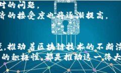 韩国区块链：未来的机遇与挑战在全球区块链技