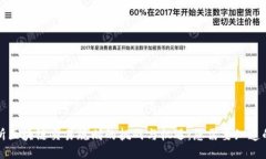 北交所区块链交易规则的挑战与机遇：您需要知
