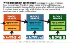 如何轻松将SHIB货币转移到Tokenim：破解加密货币的