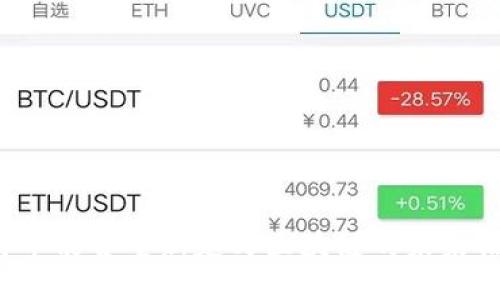 比特币能否重新定义区块链的未来格局？