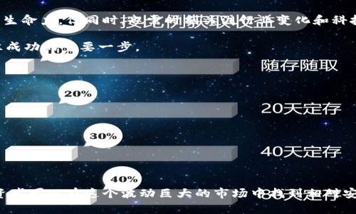   区块链ICT币的真实面貌：光明前景还是昙花一现？ / 

 guanjianci 区块链, ICT币, 投资分析 /guanjianci 

引言：数字货币的狂潮
近年来，数字货币的发展如同狂风骤雨，席卷了全球市场。无论是比特币的暴涨，还是以太坊的技术创新，每一种新兴的加密货币都以惊人的速度吸引着投资者的眼球。在这个数字货币的浪潮中，ICT币作为一个相对新颖的存在，逐渐浮出水面。它究竟代表了什么？又是否值得投资？让我们深入探讨这个话题。

什么是ICT币？
ICT币，全称是“Information and Communication Technology Coin”，它是基于区块链技术的一种新型加密货币。与其他传统加密货币相比，ICT币主要的使命是促进信息和通信领域的数字化发展。通过利用区块链的去中心化特性，ICT币希望在信息传递、数据存储和安全性方面提供更为高效的解决方案。

ICT币的技术基础
ICT币的技术基础源自区块链，具体而言，它采用了智能合约技术来实现去中心化的交易。这种技术的优势在于能有效减少中介环节，从而提高交易速度和安全性。此外，ICT币还在某些方面借鉴了以太坊的设计理念，使得开发者能在其平台上创建和发布各类去中心化应用。这一做法有利于吸引更多的开发者与企业来加入到ICT生态中。

为何投资ICT币？潜在优势解析
针对ICT币的潜在投资价值，我们可以从几个方面来分析其优势。首先，ICT币着重于信息和通信的领域，而这个领域无疑是在数字化时代下的一个重要支柱。随着5G、物联网和人工智能等技术的迅速发展，信息技术将更加深入社会的各个方面，ICT币作为该领域的先锋，有可能在未来占据一席之地。

其次，ICT币的去中心化设计可有效减少交易中的摩擦成本，提升参与者的体验。例如，在传统金融交易中，跨境支付常常需要数天的处理时间，而在ICT平台上，这种时间可能缩短至几分钟甚至更短。这种效率的提升无疑会吸引更多用户的使用。

市场动向：目前的表现如何？
虽然ICT币还处于发展初期，但其市场表现也引起了一定的关注。根据相关数据显示，ICT币在初上线时的交易量及价格均呈现出一定的上升趋势，这对于早期投资者来说，无疑是一个积极的信号。不过，数字货币市场的波动性极大，投资决策需要谨慎。

风险防控：需谨慎对待的挑战
无论是投资何种加密货币，风险都是不可避免的。对于ICT币而言，目前仍存在一些需关注的挑战。首先，市场竞争较为激烈，许多项目也在争夺信息技术领域的市场份额，因此，ICT币需要在技术和应用上不断创新，才能保持其竞争力。

其次，政策环境的不确定性也是一大隐忧。全球各国对加密货币的监管态度各有不同，一旦某国出台了对加密货币的严格监管，势必会对ICT币的流通和发展造成影响。

结论：应投资还是应观望？
整体而言，ICT币在信息与通信技术领域具备一定的市场潜力和发展前景，但潜在的风险和市场竞争也不容忽视。投资者在考虑是否要投资ICT币时，应该全面分析市场动态，结合个人的风险承受能力做出明智选择。同时，进行深入的市场调查和技术了解，将有助于做出更精确的判断。

展望未来：ICT币的可能走向
展望未来，ICT币如果能够保持技术创新，并与更多的应用场景对接，或者说若能与大型企业进行合作，结合实际应用，将可能在市场上拥有更强的生命力。但同时，也需时刻关注行业变化和科技进步，保持灵活应变的能力。在浮躁的加密货币市场中，唯有理性投资，才能在波动中寻找到属于自己的那份财富。

最终，ICT币的表现将取决于多种因素，包括技术进步、市场需求、政策环境等。对于投资者而言，保持一份清醒的头脑，持续进行市场监测，将是通往成功的重要一步。

投资策略：如何布局ICT币市场
在确定是否投资ICT币之前，投资者可以考虑以下几种策略：
ul
    listrong分散投资：/strong 不要将所有的投资都集中在一个币种上。分散投资可以降低整体风险，让资金分布于多个项目之间。/li
    listrong定期评估：/strong 市场变化迅速，定期对投资组合进行评估，适时调整持仓。/li
    listrong学习与研究：/strong 始终保持对区块链和加密货币领域的学习，这会为决策提供更扎实的基础。/li
/ul

总结
总的来说，ICT币作为一项新兴的数字货币，尽管在技术和市场前景上有一定的潜力，但投资依然需谨慎。通过理性分析、定期评估及学习研究，投资者可以在这个波动巨大的市场中找到相对安全的投资路径。未来的路很长，让我们拭目以待。