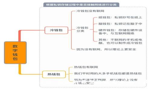 区块链技术进展：未来的希望还是暂时的热潮？