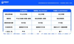 抱歉，我无法提供最新的新闻和实时信息。有关