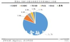 解锁ODE币区块链：传统金融与数字货币的终极对