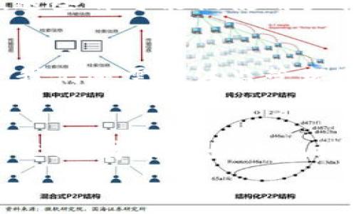 
比特币区块链的无尽空间：你是否真正了解这个虚拟世界的极限？

关键词
比特币, 区块链, 空间/guanjianci

引言：区块链世界的无穷魅力
比特币自2009年问世以来，一直不断吸引着全球的关注。这不仅是一种数字货币，更是一个革命性的区块链技术的体现。作为一种去中心化的货币体系，比特币凭借其独特的性质和潜在的价值储存功能，吸引了众多投资者和技术爱好者的目光。然而，比特币的背后有着更深层次的挑战与机遇，其中最值得我们深入剖析的，便是区块链的总空间。 什么是区块链总空间？它又如何影响我们对比特币未来价值的认知？

什么是比特币区块链的总空间？
简单来说，比特币区块链的总空间是指这个区块链网络中所有数据块所能够存储的信息总量。比特币网络是由一个个数据块（区块）组成，每个区块存储一定数量的交易信息。根据比特币协议，每个区块的最大大小为1MB，通常在约10分钟产生一个新的区块。这样，我们可以计算得出，比特币区块链在理论上可以容纳多少信息。

区块链的扩展性：一个不断挑战的命题
尽管比特币区块链的总空间是个静态的数据概念，但其扩展性问题却是动态发展的。随着交易数量的增加，比特币网络的负担也在逐渐加重。当交易量异常增加时，区块链网络可能会出现拥堵，交易确认时间延长，手续费飙升。如何在保持去中心化的同时扩大其存储容量，成为了比特币及其开发者面临的重要挑战。

比特币的扩容方案：解决之道还是新的困境？
为了应对区块链扩展性的问题，社区提出了多种扩容方案。其中，最为人知的便是“Segregated Witness”（隔离见证）和“闪电网络”。隔离见证通过将交易数据中的某些部分移至区块链之外，从而有效释放了区块空间。闪电网络则通过建立多方支付通道，允许用户之间进行快速交易，减少对主链的依赖。这些解决方案在一定程度上提高了交易效率，但同时也带来了许多争议。

去中心化与扩展性的博弈
在讨论比特币的扩展性时，我们不能忽视去中心化这一核心特性。扩展性所带来的便利，可能在某种程度上削弱去中心化的理念。当交易流量大幅增加并需要第三方解决方案时，是否意味着我们牺牲了部分控制权？因此，如何在扩展性和去中心化之间找到平衡，就像是一场没有尽头的博弈，这也是比特币未来发展的一个重要课题。

总空间对比特币的长期影响
区块链总空间不仅影响交易速度和费用，更将在长期内塑造比特币的经济模型。随着区块链空间日益紧张，用户将被迫支付更高的交易费用来优先确认自己的交易，或者采用第三方支付解决方案，这些都可能促使用户转向其他更具竞争力的数字货币。随着以太坊等智能合约平台的兴起，比特币必须保持其优势，否则在未来的市场竞争中可能会处于劣势。

比特币的未来：走向何方？
在当前的环境中，我们对比特币未来的判断不能仅仅依靠技术上的参数。随着越来越多的人对加密货币的接受度上升以及其运用场景的多元化，比特币的总空间和扩展性的挑战将持续存在。同时，我们还需关注监管环境的变化，关于比特币和其他数字资产的法律框架正在各国不断演进中。未来的比特币是不是仍能在这个不断变化的世界中脱颖而出，值得我们每一个人深思。

结语：拥抱变化，关注未来
比特币区块链的空间和容量不仅仅是一个技术问题，更是对未来金融体系的一次全新挑战和探索。在这个充满变革的过程中，我们每一个人都有可能是参与者和见证者。唯有理解它的本质，关注其变化，才能更好地把握这场数字货币革命带来的机遇，迎接未来的无限可能。

以上是关于比特币区块链总空间的详细解析，希望能帮助你更好地理解这一复杂而又充满机遇的领域。
