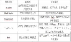 Tokenim提取现金的终极指南：从虚拟到现实的挑战