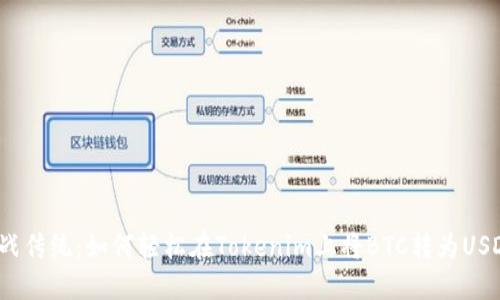 挑战传统：如何轻松在Tokenim上将BTC转为USDT？