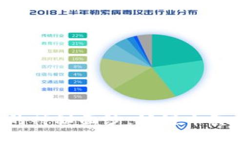“揭开维拉斯区块链的神秘面纱：公链币真能改变游戏规则吗？”