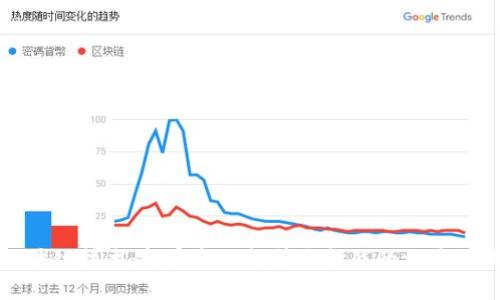 区块链技术：解密新兴趋势与挑战的深度访谈