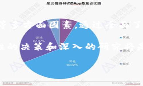 在讨论“Tokenim”是否可靠之前，我们需要明确其背景和用户所关心的不同维度。Tokenim是一个与加密货币相关的平台，提供多种服务，包括交易、投资和区块链技术支持。由于加密货币行业的快速发展和复杂性，用户在选择平台时常常面临许多挑战和疑虑。在本文中，我们将从多个角度深入探讨Tokenim的可靠性及其在今日加密市场中的表现。

Tokenim的基本介绍

Tokenim作为一个相对较新的交易平台，主要致力于为用户提供流畅的交易体验和多样化的投资选择。它的界面设计旨在方便用户进行操作，无论是新手还是经验丰富的投资者都能快速上手。平台声称采用高水平的安全措施，以保障用户资金和个人信息的安全。

安全性：用户最大的关注点

在选择任何在线交易平台时，安全性都是用户首先考虑的因素之一。Tokenim为了确保客户的资金安全，采取了多层次的安全措施，包括数据加密和双因素身份验证。然而，单靠平台的安全声明并不足以安心。用户应该了解Tokenim的安全措施在行业中的实际表现。例如，平台是否有历史安全事件？用户的反馈如何？通过这些方面，我们可以更全面地评估Tokenim的安全性。

用户体验：交易是否便捷？

Tokenim的用户界面设计是否友好，也是潜在用户关注的重要方面。平台是否易于导航？交易流程是否顺畅？用户在使用Tokenim时，是否能够迅速找到所需的功能？令人满意的用户体验能够大大增强用户对平台的信任感，因此我们应该探讨Tokenim在这方面的表现，尤其是新用户在初次使用时的体验。

手续费与交易选项：综合评估成本

交易手续费直接关系到用户的利益，因此我们需要探讨Tokenim的手续费结构。与其他竞争平台相比，Tokenim的费用是否合理？平台是否提供多样化的交易选项，以满足不同用户的需求？例如，在交易的代币种类、杠杆额度等方面，Tokenim与其他平台相比是否具备竞争力？这些因素都将影响用户的实际收益。

社区支持与服务：与用户的互动

良好的客户服务和积极的社区支持是平台可靠性的另一个重要指标。Tokenim是否提供及时的客户支持？用户反馈的问题是否能够迅速得到解决？这种互动不仅可以提高用户满意度，也能提升平台的整体形象。

市场反应与评价：用户的声音

众多用户点评与反馈可以为潜在客户提供宝贵的信息。通过社交媒体、论坛和专业评测网站，用户分享的经验无疑是了解Tokenim可靠性的重要窗口。我们可以从这些评价中提取出核心观点，帮助我们更好地判断Tokenim在竞争激烈的市场中的表现。

未来前景与风险评估

加密货币市场的动态变化意味着任何交易平台都面临不断变化的环境。Tokenim作为一个新兴平台，需要不断调整策略以应对市场的波动。因此，分析Tokenim的未来前景以及面临的潜在风险，是我们对其可靠性评估的重要组成部分。企业的创新能力、技术实力以及对市场变化的敏感度都是值得关注的方面。

总结：Tokenim是否可靠？

虽然Tokenim在某些领域展现出其优势，但用户在决策时仍需保持谨慎。在评估Tokenim是否值得信赖时，建议用户综合考虑安全性、用户体验、手续费、社区支持及市场反馈等多方面因素。通过全面了解后，用户才能更有根据地做出选择。 

总之，Tokenim在加密领域崭露头角，但是否在今日的竞争环境中具备真实的可靠性，仍需用户根据自身的需求和市场变化做出判断。加密货币投资本身就充满风险，因此理性的决策和深入的研究将是每一位投资者不可或缺的部分。 

这样的内容构建不仅丰富了信息层面，也为用户决策提供了多维度的参考。希望以上分析能够为关注Tokenim的用户在评估其可靠性时提供一定的帮助和启示。