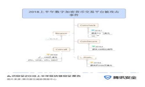 根据您的问题，