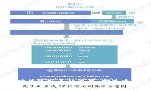 区块链公益发币：打破传统慈善的边界，打造透明高效的公益新模式