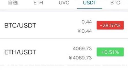    小蚂蚁区块链APP：你知不知道你的资产藏着怎样的未来？ /  
 guanjianci  区块链, 小蚂蚁, 加密货币 / guanjianci 

 引言：小蚂蚁区块链APP的崭新篇章 
 在今天的数字时代，区块链和加密货币已经不再是技术狂人的专属话题。无论是投资者、创业者还是普通用户，大家对这些技术的关注度正不断提升。小蚂蚁区块链作为这一领域的先行者，它的最新版APP备受瞩目，究竟这款APP能为用户带来怎样的价值呢？

 小蚂蚁区块链APP的新功能 
 随着科技的发展和用户需求的变化，小蚂蚁区块链在最新版APP中增加了一系列令人期待的功能。例如，用户界面经过重新设计，更加友好和直观，便于新手用户快速上手。同时，新增的资产管理工具能够帮助用户轻松追踪和管理不同类型的数字资产。

 加密交易的安全性 
 在金融数字化的浪潮中，安全性始终是用户最关心的问题之一。小蚂蚁区块链APP在安全性上不断提升，采用了多重加密技术，并引入生物识别技术如指纹和面部识别，为用户提供更安全的交易环境。同时，平台还设有风险预警机制，以防用户遭遇恶意攻击。

 交易速度与效率 
 在区块链领域，交易速度往往是决定用户体验的重要因素。小蚂蚁区块链APP通过数据处理流程和升级服务器架构，使交易的确认速度大幅提升。用户再也不用等待漫长的交易确认时间，可以在瞬息万变的市场中快速行动，抓住每一个投资机会。

 社区与用户互动 
 小蚂蚁区块链一直秉持着用户至上的理念，最新版APP中特别增强了社区互动功能。用户可以在平台上分享交易经验、提交技术问题、获取行业最新动态。这样的功能不仅增强了用户之间的联系，也帮助用户在交易中获得更丰富的信息和指导。

 教育与资源支持 
 对于许多新手来说，学习如何进行有效的投资是一个巨大的挑战。小蚂蚁区块链APP提供了全面的教育资源，包括教程、在线课程和专家讲座，帮助用户逐步掌握区块链和加密货币交易的知识。这种支持是小蚂蚁与众不同之处，体现了平台希望每位用户都能获得成功的决心。

 实时数据和市场分析 
 在快速变化的市场环境中，获取最新的数据和市场分析至关重要。小蚂蚁区块链APP提供实时的市场数据以及多种分析工具，帮助用户在投资决策上更具前瞻性。这些功能使用户能够对市场动向做出更明智的判断，避免做出冲动的交易决策。

 实际的用户反馈与案例 
 为了更好地了解小蚂蚁区块链APP自发布以来的表现，我们通过用户反馈和实际案例分析，回顾了一些成功的交易故事和经验分享。许多用户表示，通过小蚂蚁的资产管理工具，他们成功实现了财富增值，尤其是在市场波动时期。

 未来展望：小蚂蚁区块链的愿景 
 小蚂蚁区块链不仅仅是构建一款区块链APP，而是希望通过技术的不断创新，为用户提供更加透明、安全、高效的金融服务。它的愿景是让每个人都能够轻松进入区块链世界，无论是投资、交易还是学习。

 结语：一场区块链的旅程 
 小蚂蚁区块链最新版APP无疑是一个充满可能性的工具，方便用户控制自己的资产，同时享受安全、快捷的交易体验。这不仅是一次科技的革新，也是一场区块链旅程的开始。无论你身处何地，都有机会与这一波创新浪潮相遇，把握属于自己的未来。相信小蚂蚁，你的数字资产将迎来新的辉煌篇章。 

通过以上的分析与讨论，不难看出小蚂蚁区块链APP在功能、安全、用户体验等多个方面都有着显著的提升与创新。面对快速发展的区块链技术，相信这种不断进化的态度会让更多的用户受益于这个平台，开启他们的数字货币投资之路。