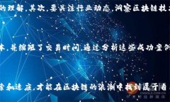    马云揭示区块链的未来：机会还是挑战？  /
