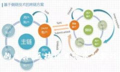 比特币的反弹：区块链日记中的挑战与机遇