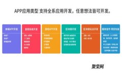 Tokenim无法添加新资产？解决方案就在这里！