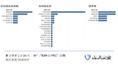为什么你的Tokenim证书总是出错？揭秘背后的常见