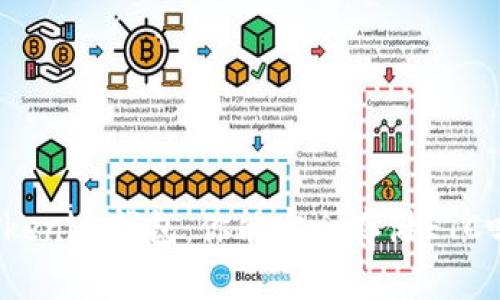Tokenim钱包：你能安全存储ETC吗？