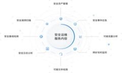 如何获得Tokenim的ETH：破解获取财富的难题