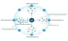 币转到Tokenim：是选择还是被迫？