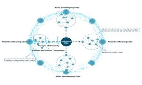 币转到Tokenim：是选择还是被迫？