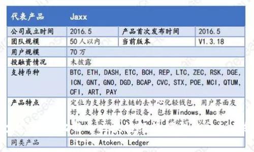 打破常规：比特币区块链经济模型的神秘面纱