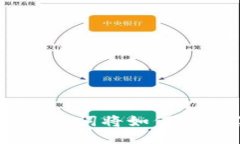 你的Tokenim备忘词将如何影响你的安全性？