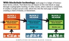 比特币全民区块链：打破金融界限，迎接数字经