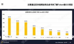 你真的准备好失去Token了吗？反击这场数字钱包的