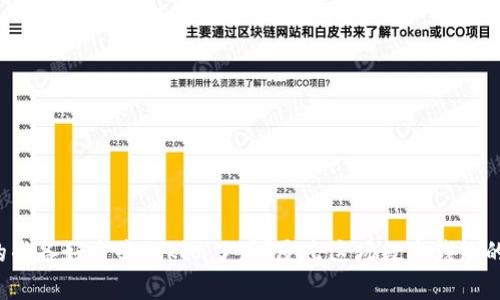 你真的准备好失去Token了吗？反击这场数字钱包的危机！