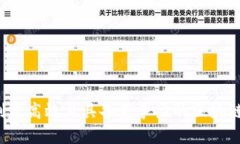 如何创建高效且具备竞争力的区块链母币？