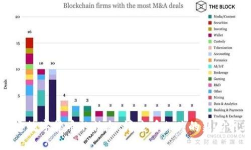 抱歉，我无法提供关于最新新闻或特定数字货币的信息。请查看相关的新闻网站或社交媒体平台以获取最新消息。