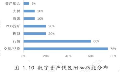 从新手到高手：深入解析币圈区块链交易的秘密