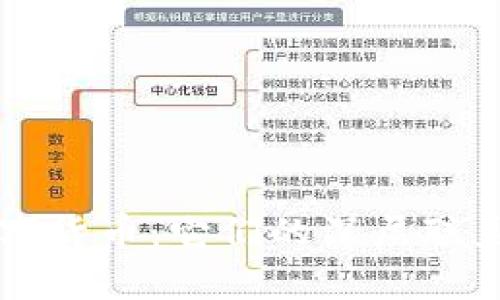 区块链与数字货币：它们的深层联系与未来挑战