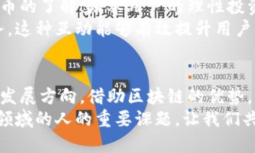   万币网：区块链时代的挑战与机遇 / 
 guanjianci 区块链, 万币网, 数字货币 /guanjianci 

引言：万币网的崛起
在快速发展的数字时代，万币网作为一个新兴的数字货币交易平台，其背后所蕴藏的区块链技术引发了广泛的关注与讨论。区块链不仅仅是一种技术，它是一个新时代的代名词，标志着传统金融与新兴科技的交汇。随着人们对去中心化理念的接受与追求，万币网的定位与发展策略引领了一股新潮流，既面临着巨大的机遇，也承载着诸多挑战。

一、区块链技术的本质与影响
区块链技术以其去中心化、透明性和不可篡改的特性，正在颠覆各行各业的传统运行方式。从金融服务到供应链管理，几乎所有领域都能找到区块链技术的身影。万币网作为参与者之一，依靠区块链的这些特性，力求在激烈的市场竞争中占据一席之地。
传统金融机构常常面临操作复杂、效率低下及信任缺失的问题，而区块链的出现则提供了一种新的可能性。通过智能合约，万币网能够提高交易的效率，减少人工干预，从而降低风险和成本。此外，用户在平台上的交易记录将被永久保存，确保透明性和安全性，助力用户在数字资产管理中的信心建立。

二、万币网的核心竞争力
万币网所经历的飞速发展，离不开其明确的市场定位与核心竞争力。首先是多元化的金融产品。平台不仅支持主流数字货币的交易，还积极布局DeFi、NFT等新兴领域，为用户提供更为丰富的选择。这种多样化的产品线有助于吸引不同类型的用户，从而在竞争中脱颖而出。
其次，万币网注重用户体验，致力于构建一个简洁流畅的交易环境。无论是新手还是经验丰富的投资者，都能轻松上手，这一点无疑降低了用户的学习成本。同时，平台提供的多种交易策略与工具，使得用户能够更好地进行资产配置和风险管理。

三、面对的挑战
尽管万币网前景广阔，但其发展过程中也面临着诸多挑战。首当其冲的是监管问题。各国政府对数字货币的态度各异，相关法规的不确定性给平台的运营带来了风险。此外，合规性的问题也是影响万币网长期发展的关键因素之一，如何在保障用户利益的同时，符合各国的法规要求，是摆在万币网面前的一道难题。
其次，市场竞争的加剧也是一个不容小觑的挑战。在数字货币交易领域，已有多家成熟的平台占据市场份额，万币网需要不断创新以提升自身的核心竞争力，不被历史潮流所淘汰。同时，如何保持用户的忠诚度，让用户在众多选择中继续选择万币网，也是其需要着重考虑的问题。

四、未来的发展方向
展望未来，万币网的战略举措应当围绕技术创新与用户需求展开。随着区块链技术的不断进步，万币网应不断更新其技术架构，以提供更高效、更安全的服务。例如，未来可通过Layer 2解决方案提升交易速度、降低成本，这对于用户而言无疑是一个巨大的利好。
此外，积极探索国际市场也是万币网未来发展的重要方向。虽然国内市场可能出现饱和，但国际市场仍具备巨大的潜力。通过与海外项目的合作，万币网能够拓展全球用户基础，进一步加强自身的市场竞争力。

五、用户教育与社区建设
区块链技术虽然前景广阔，但大多数用户对其仍存在认知障碍。因此，万币网可以通过举办线上线下的教育活动、研讨会等方式，提升用户对区块链及数字货币的了解。培养用户的理性投资观念，帮助他们更科学地选择投资方式，不仅有助于提升自身品牌形象，也能为行业的健康发展贡献力量。
同时，建立一个活跃的社区，有助于增强用户与平台之间的互动。通过社区活动，收集用户反馈，了解他们的需求与期望，从而为用户提供更符合其需求的服务。这种互动能够有效提升用户的忠诚度，在竞争激烈的市场中留住用户。

六、结论：拥抱变化，迎接未来
万币网作为区块链时代的参与者，承担着推动技术进步与市场发展的重任。在机遇与挑战并存的市场环境中，如何把握趋势、应对挑战，将直接影响其未来的发展方向。借助区块链的优势，发挥自身的核心竞争力，积极探索新的商业模式，万币网有望在未来的发展中处于领先地位。
总之，万币网面临的不仅是挑战，更是时代赋予的机遇。在未来的道路上，它将如何响应这些变化，持续创新，建立更为稳固的市场地位，成为了所有关注这一领域的人的重要课题。让我们共同期待，万币网在区块链时代的辉煌表现。