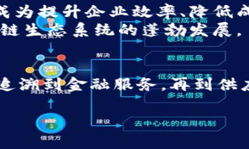 关于IBM区块链的最新消息，尽管我不能提供实时的信息更新，但我可以给你一些关于IBM区块链的发展、应用和未来趋势的背景信息。以下是一些主要方面的总结。

IBM区块链技术的演变
IBM早在2015年就开始涉足区块链技术，推出了其区块链平台IBM Blockchain。最初，其目标是为企业提供一个安全、透明和高效的区块链解决方案。IBM的区块链平台特别注重企业级需求，致力于解决供应链管理、金融服务、医疗保健等领域的复杂问题。通过与Hyperledger Fabric的合作，IBM提供了一个灵活和强大的区块链框架，可以帮助企业构建定制化的区块链解决方案。

IBM区块链在实际应用中的案例
IBM区块链技术的实际应用令人瞩目。以IBM Food Trust为例，该项目旨在改善食品供应链的透明度和追溯性。通过区块链技术，食品生产和流通的各个环节都可以被记录，消费者到零售商都能追踪食物的来源，确保食品安全。此外，IBM与沃尔玛合作实现了食品可追溯性，帮助商家快速反应食品安全事件，减少浪费，提高消费者信任。

最新的合作与发展
在近年来，IBM继续与众多行业领军企业合作，推动区块链技术的广泛应用。例如，在金融行业，IBM与全球多家银行合作，利用区块链简化跨境支付，并提高交易的安全性和透明度。此外，IBM还与汽车、医疗和能源行业的公司合作，探索区块链在这些领域的潜力。

未来展望与行业趋势
展望未来，IBM区块链技术的应用前景广阔。随着区块链技术的成熟及其在企业中的逐渐普及，越来越多的公司将意识到其潜在的价值。尤其是在数字化转型的背景下，区块链将成为提升企业效率、降低成本、实现信任机制的重要工具。
同时，IBM也在不断完善其区块链平台，用户体验，并增加更多的开发工具和资源，帮助企业轻松集成区块链技术。这将推动更多创业公司和开发者进入这一领域，进一步加速区块链生态系统的蓬勃发展。

总结
总体来看，IBM区块链的最新动态表明，其在多行业多领域的应用正趋于成熟。通过不断的创新和合作，IBM不仅在推动自身技术的发展，也在促进整个区块链行业的进步。从食品追溯到金融服务，再到供应链，IBM正在用区块链技术重塑商业模式，提升全球商业环境的透明度和效率。

尽管理解区块链的最新消息是复杂的，但IBM在其中的作用和战略都是值得关注的。随着技术的进一步发展，我们可以预见到会有更多的突破和令人兴奋的应用案例出现。