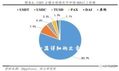 关于“可盈可乐转入Tokenim”的讨论，可以围绕这