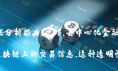 比特币区块链本身是一个分布式的数字账本，通