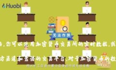 关于Tokenim（如果指的是特定的代币名称）对应的