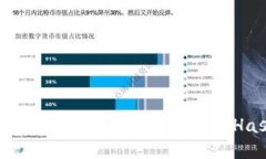 如何轻松查看Tokenim转账的Hash值？